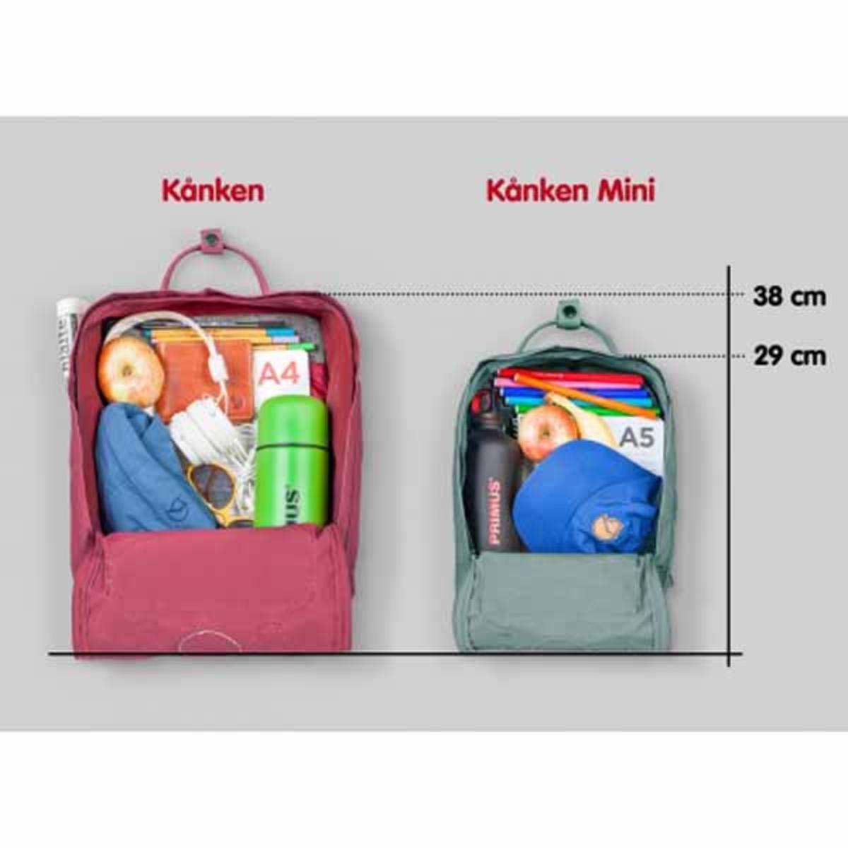 FjallRaven Kanken Backpack - Royal Blue