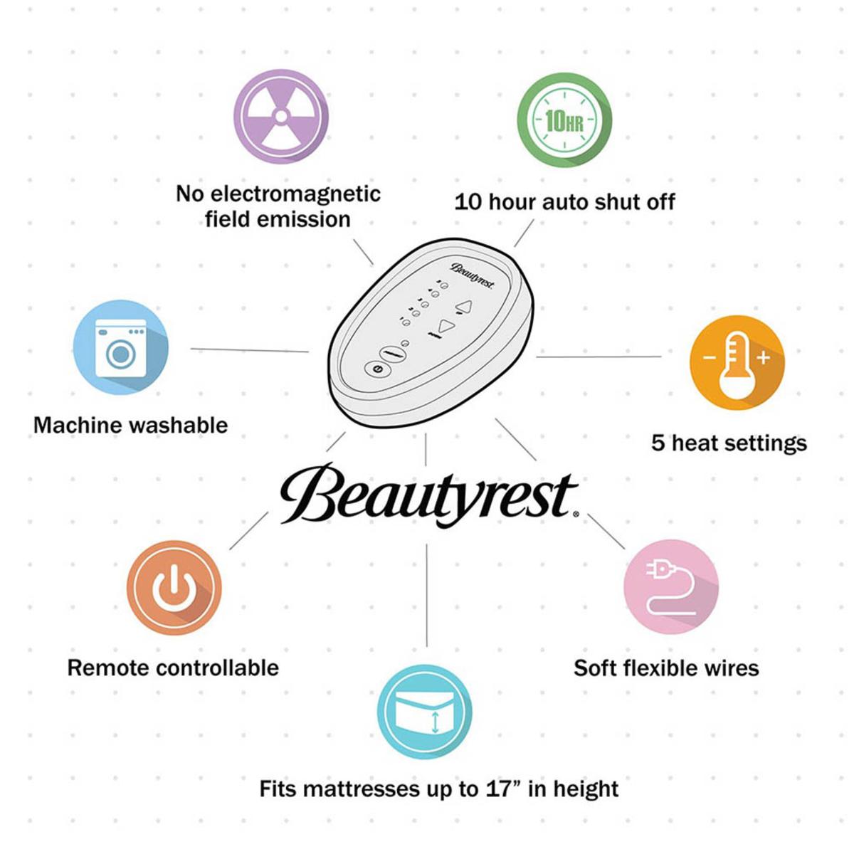  Beautyrest Heated Microfiber Mattress Pad With 3M Scotchgard - Full