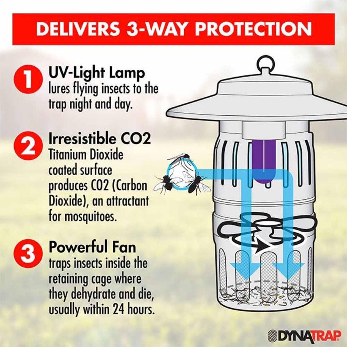  DynaTrap 1/2 Acre Decora Series Mosquito & Insect Trap - Tungsten