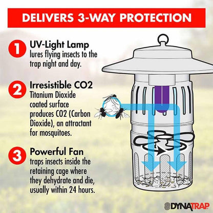  DynaTrap 1/2 Acre Decora Series Mosquito & Insect Trap - Tungsten