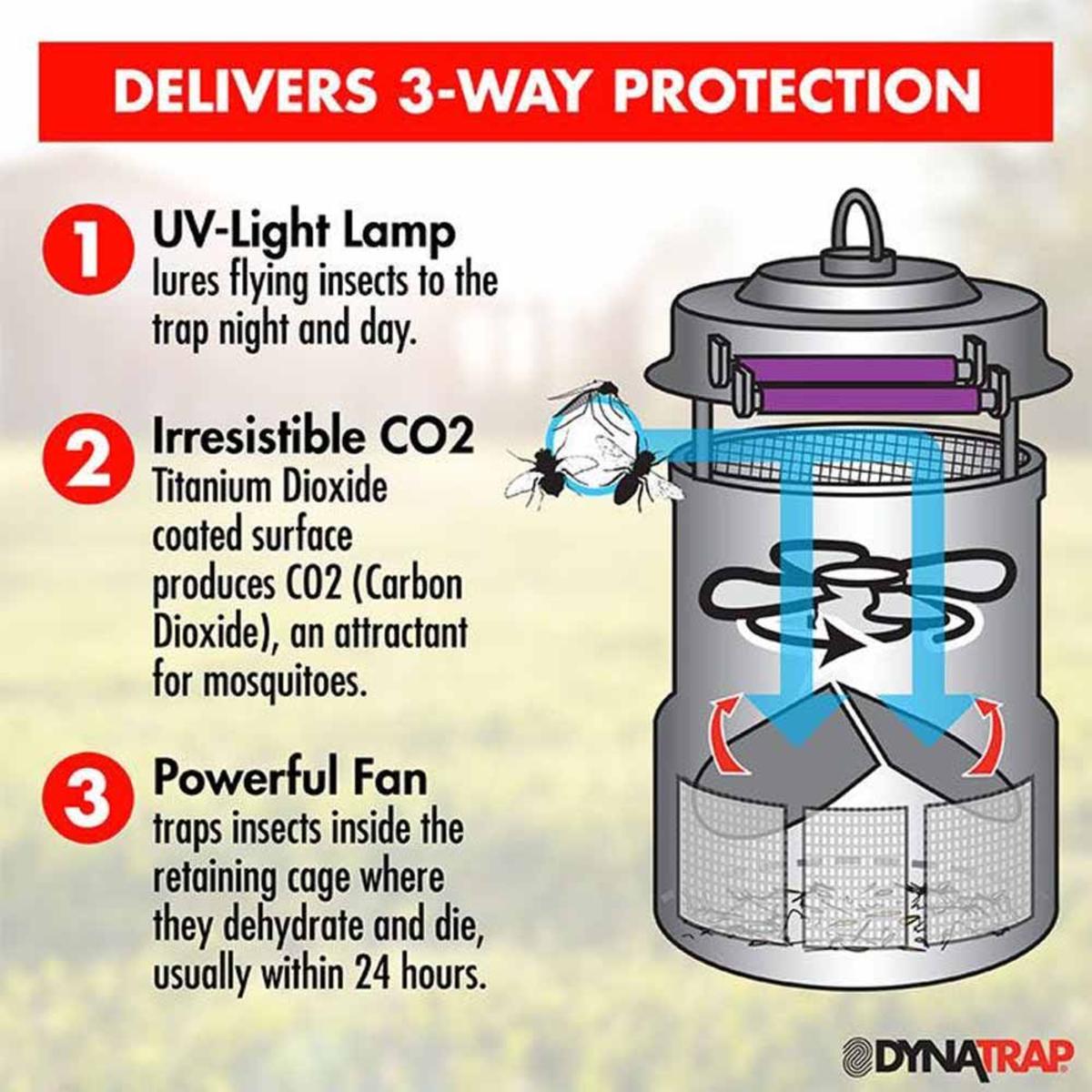  DynaTrap 1 Acre Decora Series Mosquito & Insect Trap - Tungsten