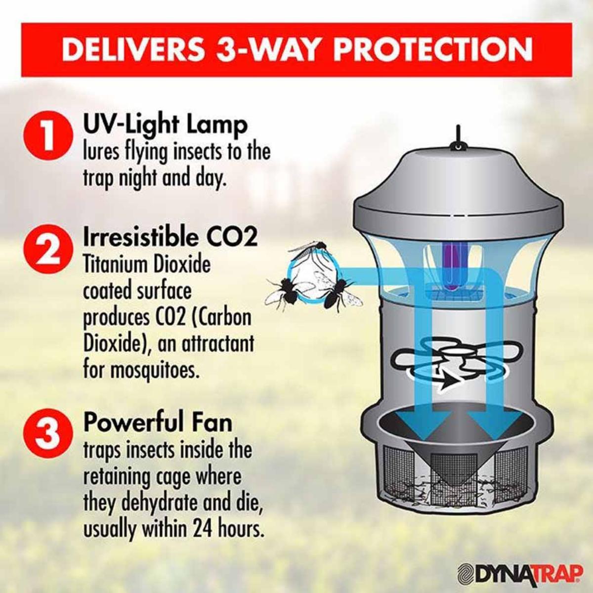  DynaTrap 1 Acre Mosquito & Insect Trap With AtraktaGlo Light - Black