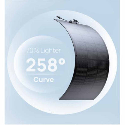  EcoFlow 100W Flexible Solar Panel