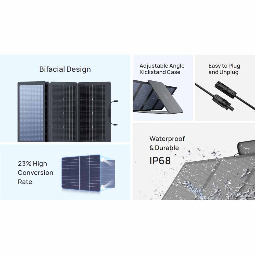  EcoFlow 220W Bifacial Portable Solar Panel