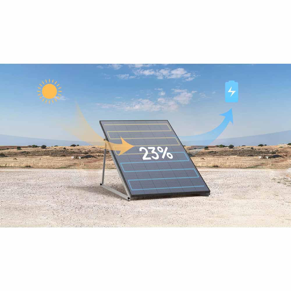  EcoFlow 400W Rigid Solar Panel