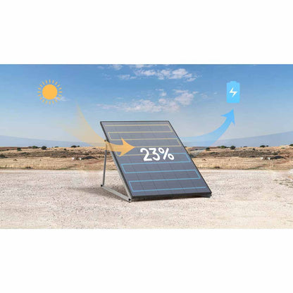  EcoFlow 400W Rigid Solar Panel