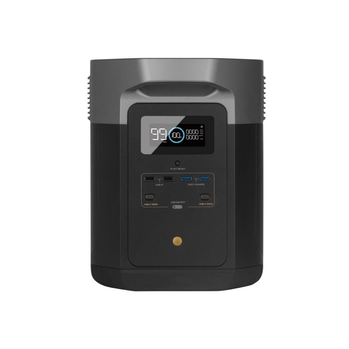  EcoFlow Delta Max 1600 Portable Power Station