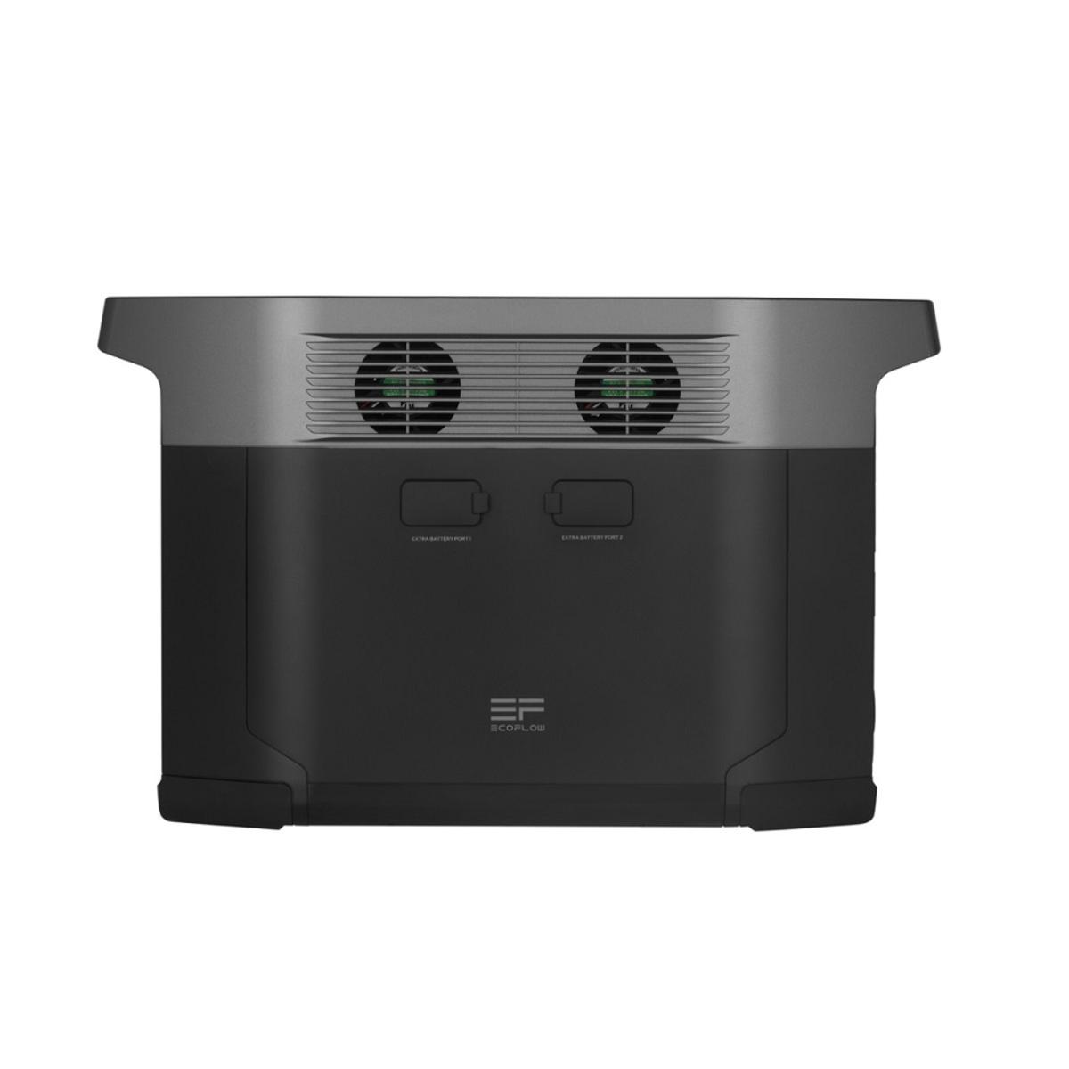  EcoFlow Delta Max 1600 Portable Power Station