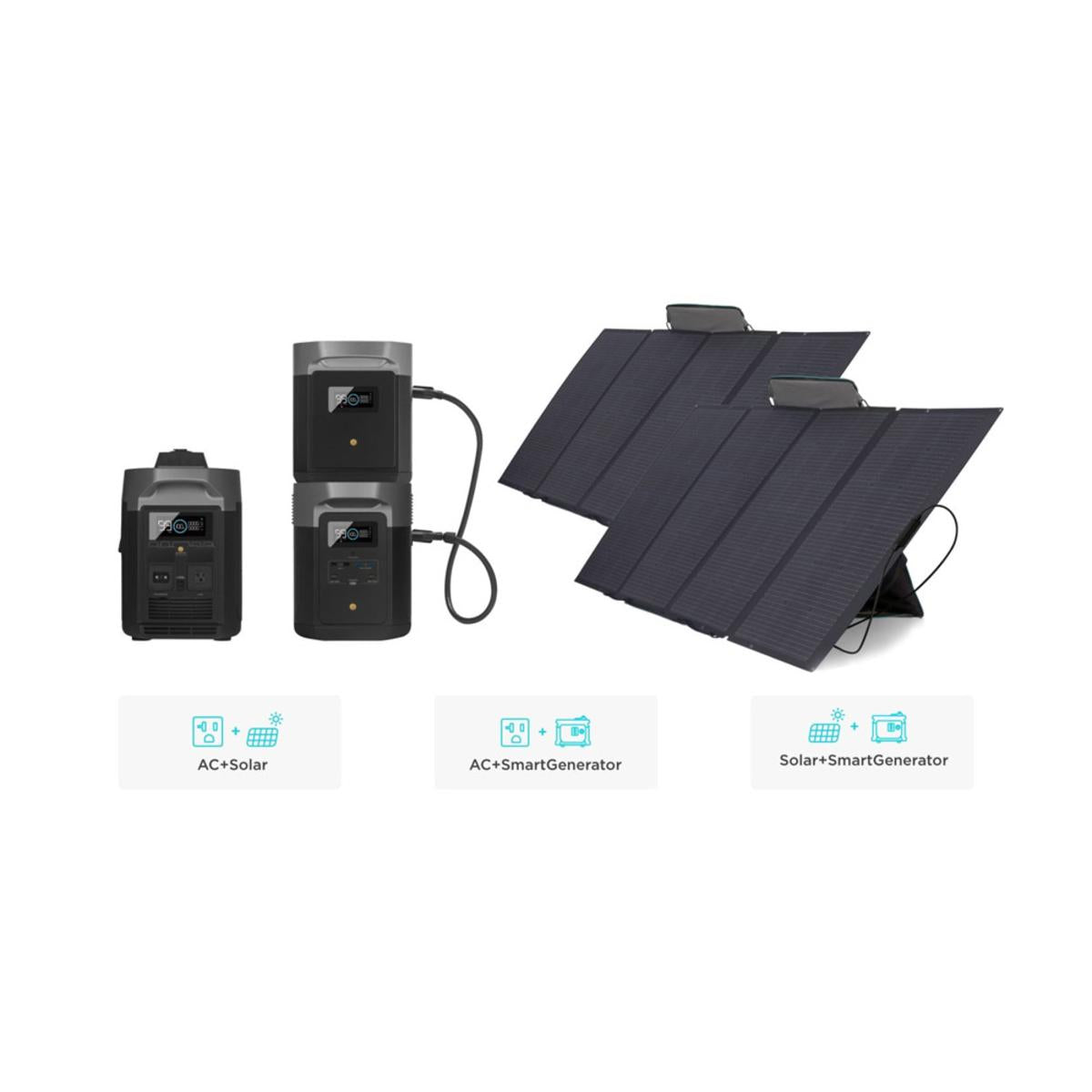  EcoFlow Delta Max 2000 Portable Power Station