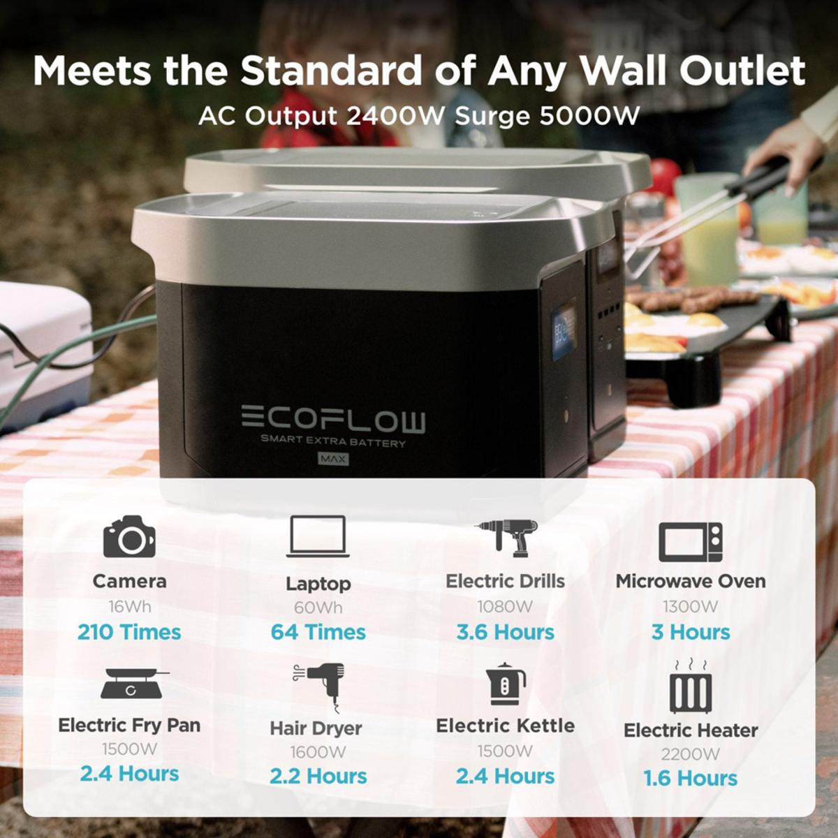  EcoFlow Delta Max Smart Extra Battery