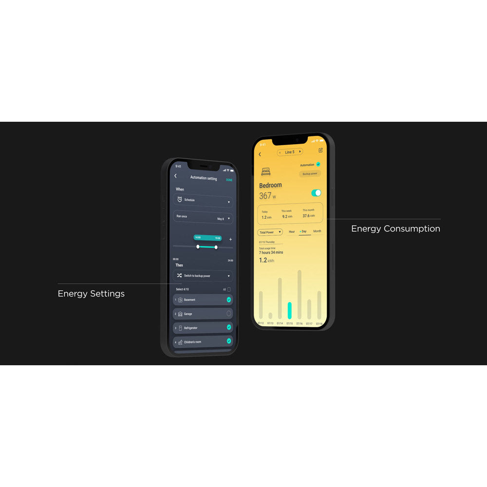  EcoFlow Delta Pro Portable Power Station