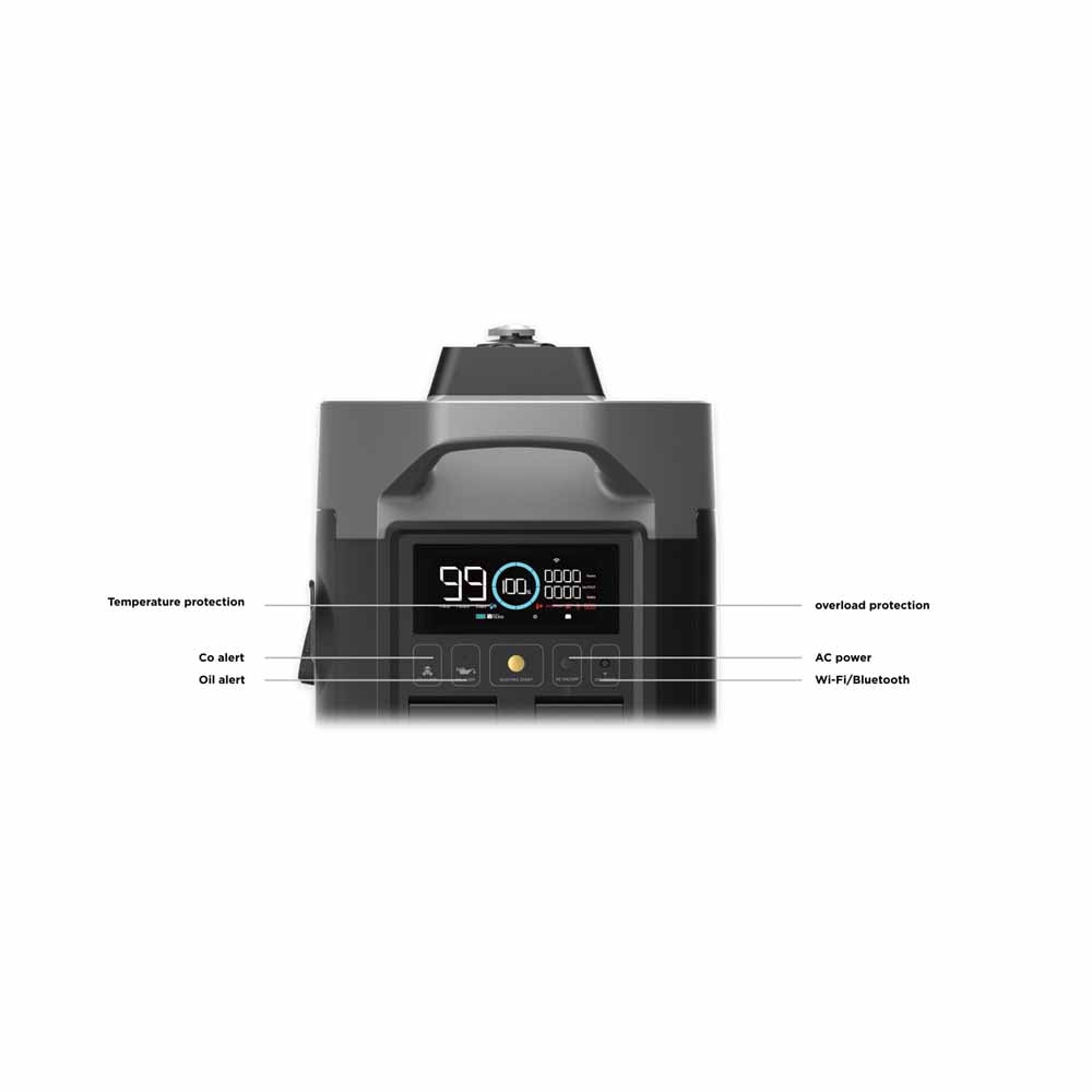  EcoFlow Smart Generator - Dual Fuel