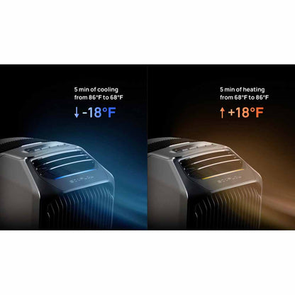  EcoFlow Wave 2 Portable Air Conditioner