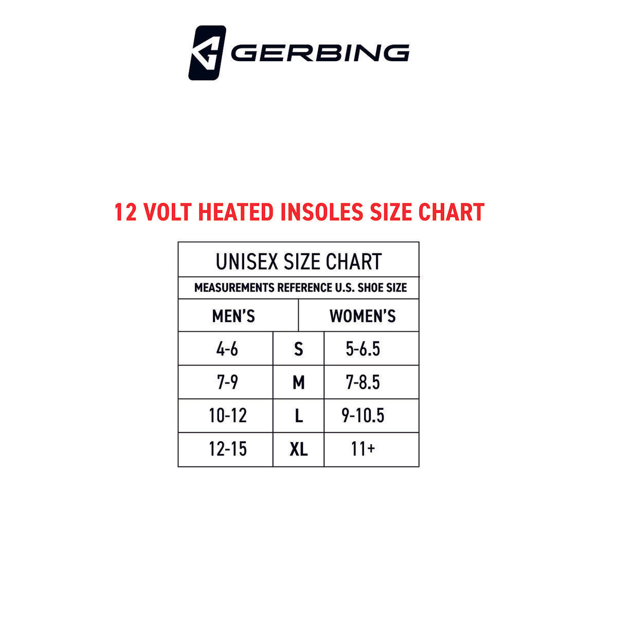  Gerbing 12V Motorcycle Heated Insoles