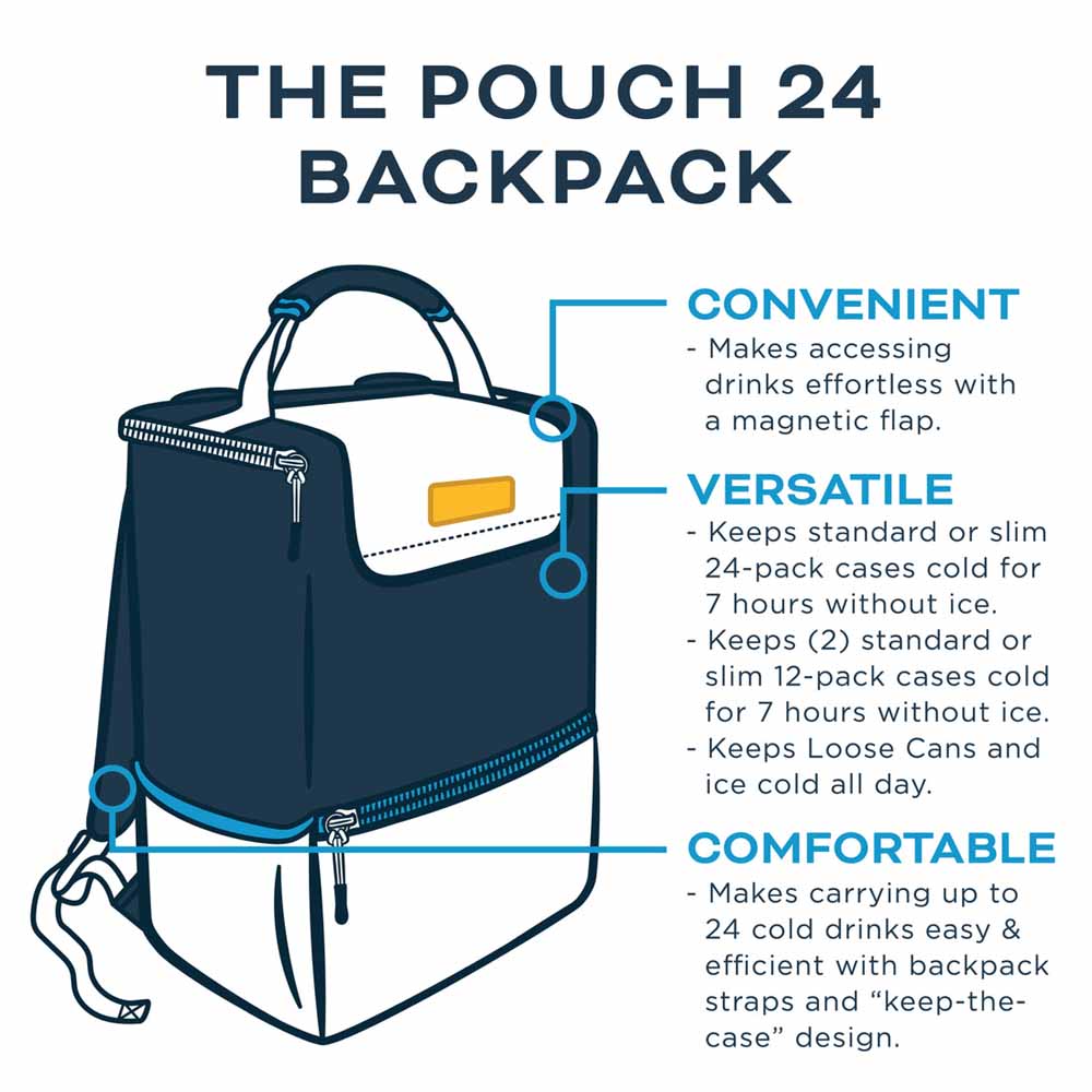  Kanga Coolers Pouch 24 Backpack