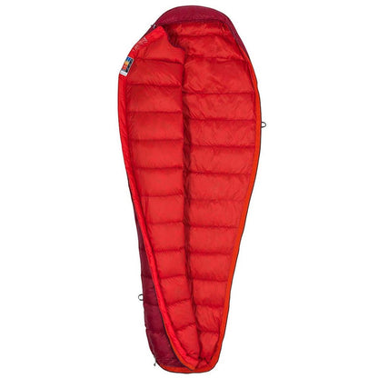  Marmot Micron 40ï¿½F Sleeping Bag