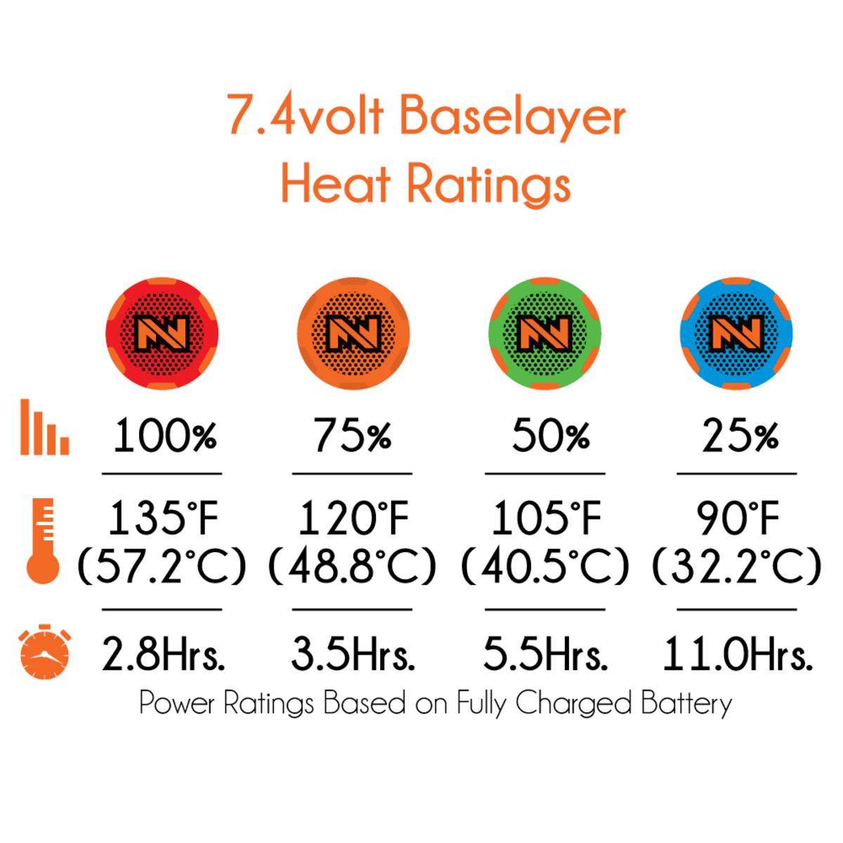  Mobile Warming 7.4V Ion Womens Baselayer Heated Shirt - Previous Generation