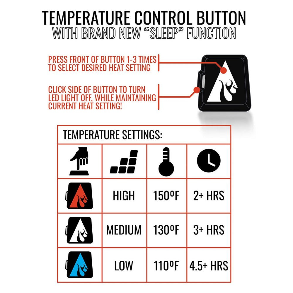  Open Box ActionHeat 5V Battery Heated Jacket - Mens