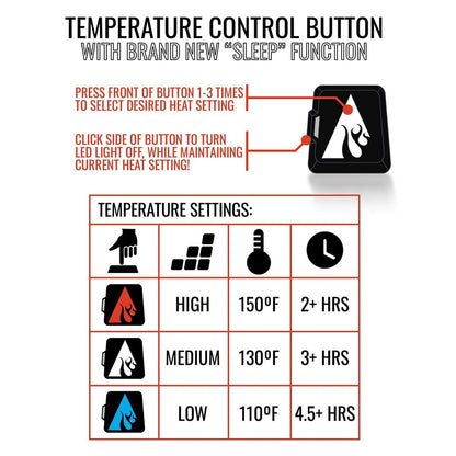  Open Box ActionHeat 5V Battery Heated Jacket - Mens