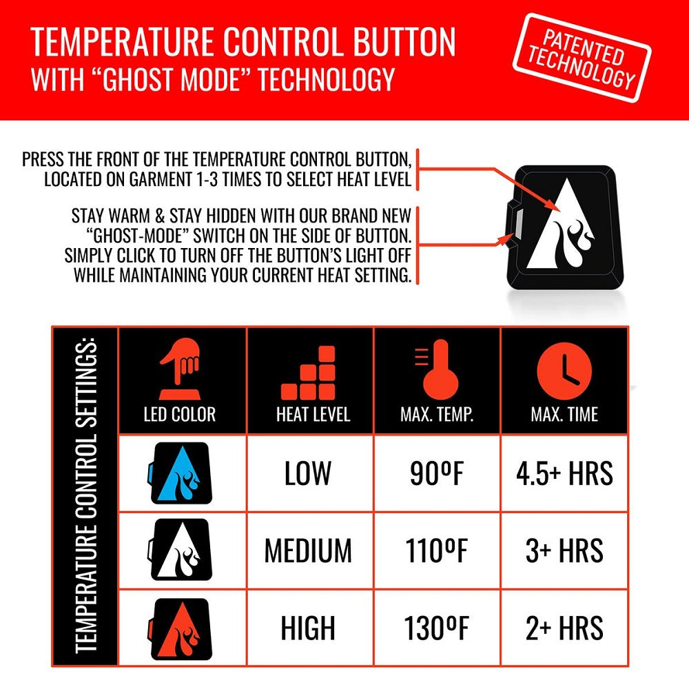  Open Box ActionHeat 5V Heated Base Layer Shirt - Womens