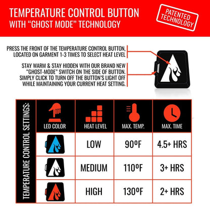  Open Box ActionHeat 5V Heated Base Layer Shirt - Womens