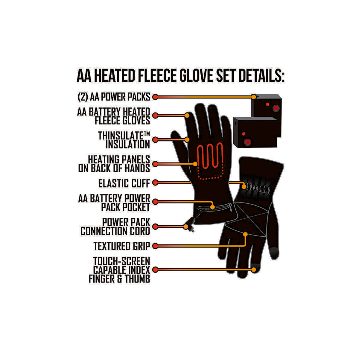  Open Box ActionHeat AA Battery Heated Fleece Gloves