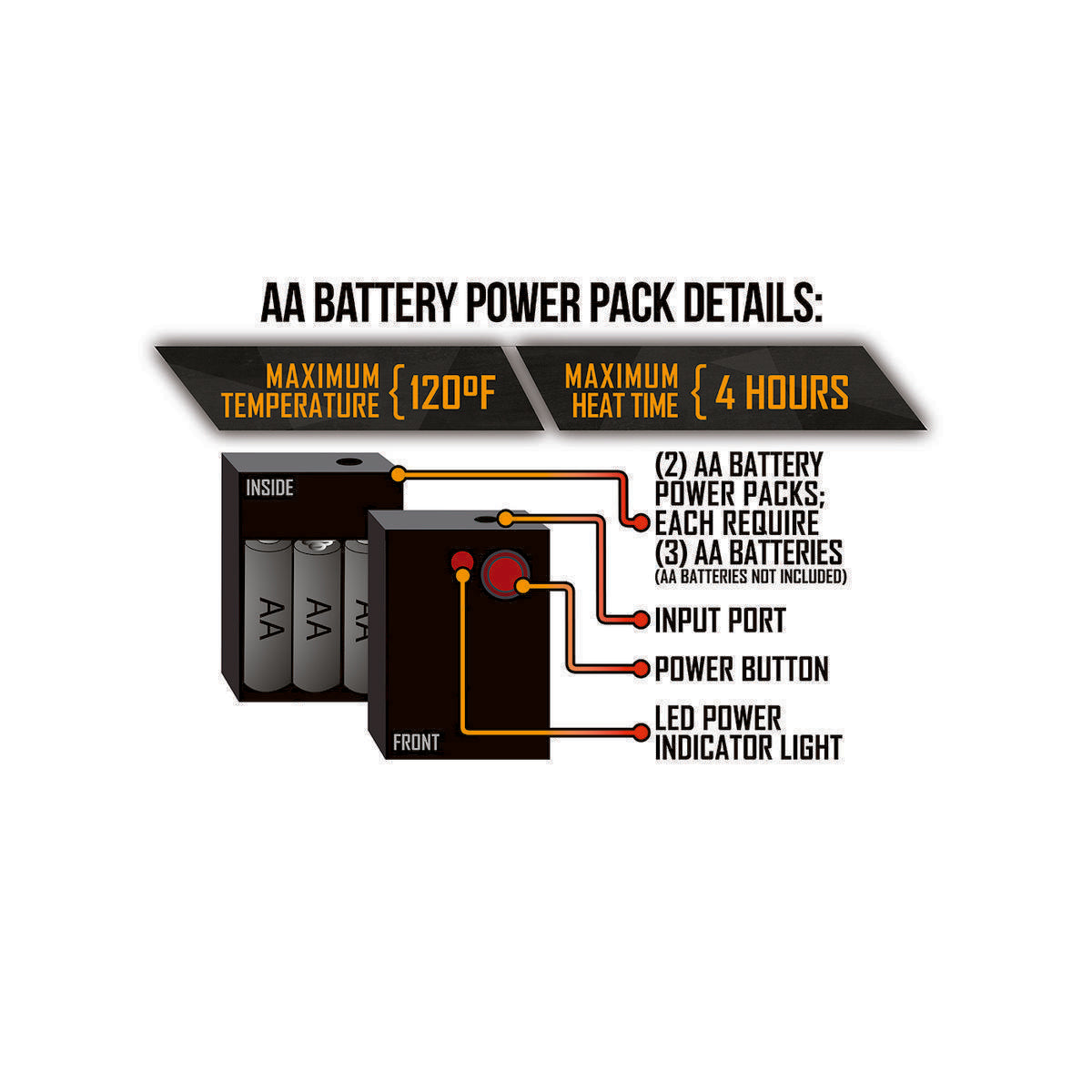  Open Box ActionHeat AA Battery Heated Fleece Gloves