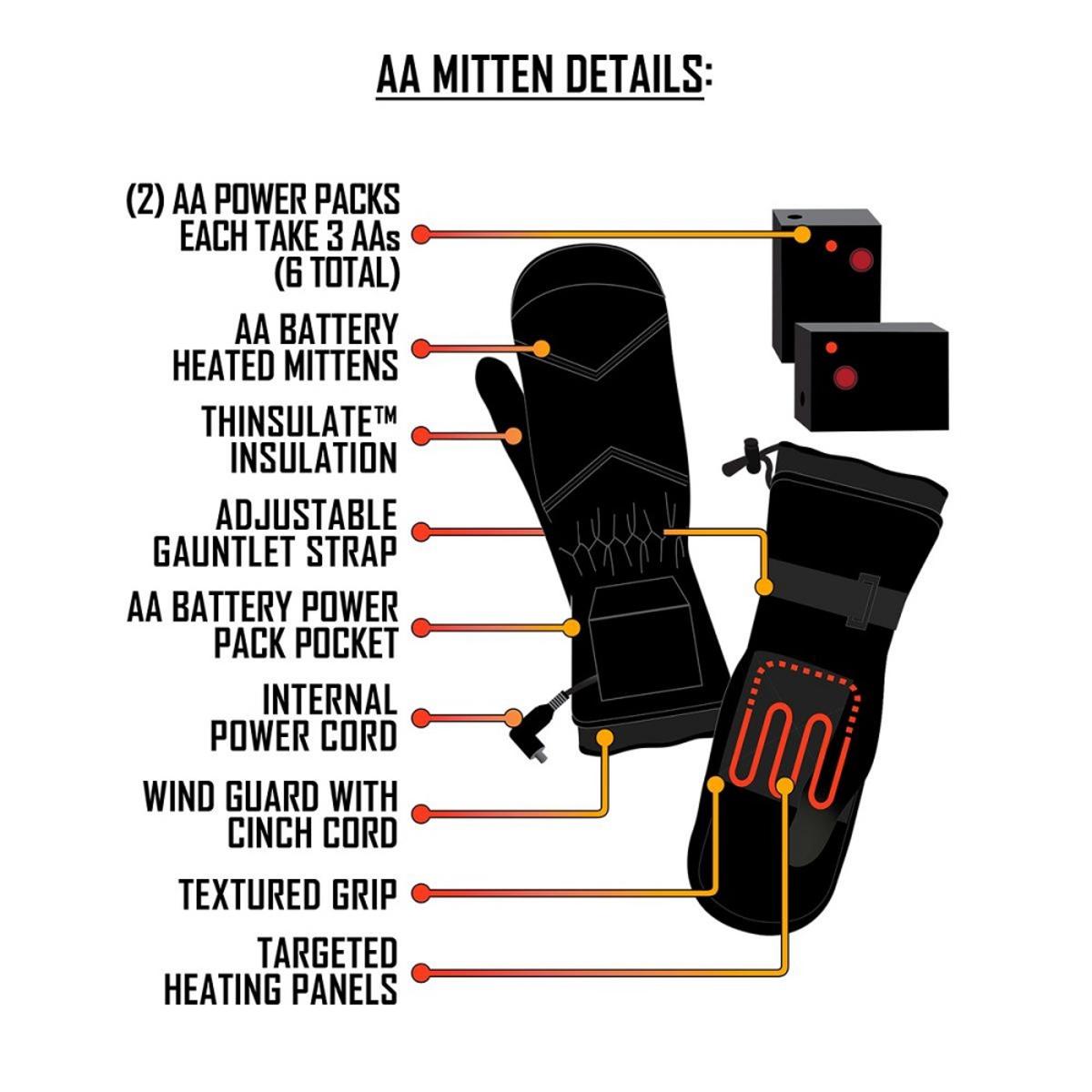  Open Box ActionHeat AA Battery Heated Mittens