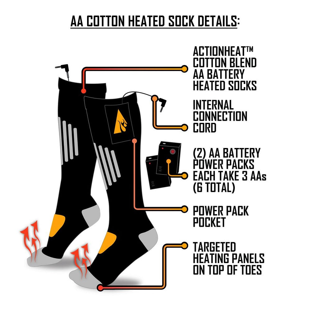  Open Box ActionHeat AA Heated Socks