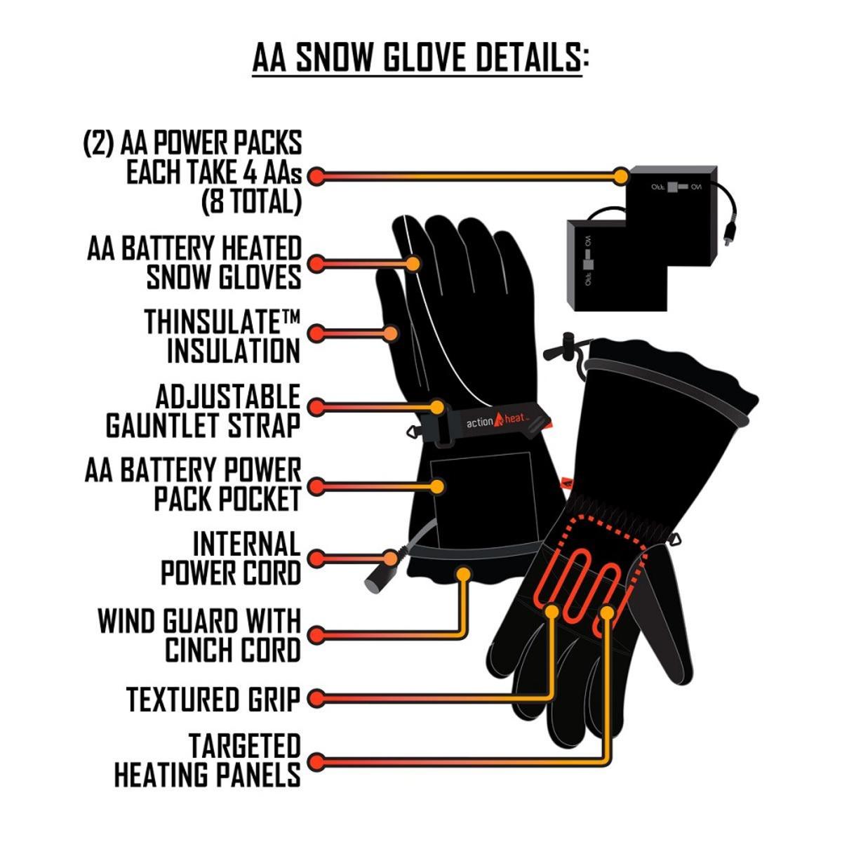  Open Box ActionHeat Mens AA Battery Heated Gloves