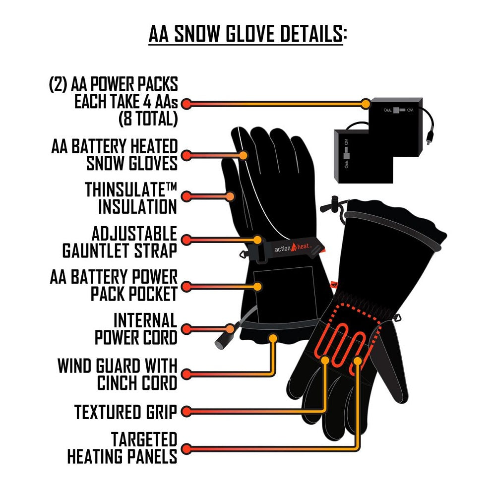  Open Box ActionHeat Womens AA Battery Heated Gloves
