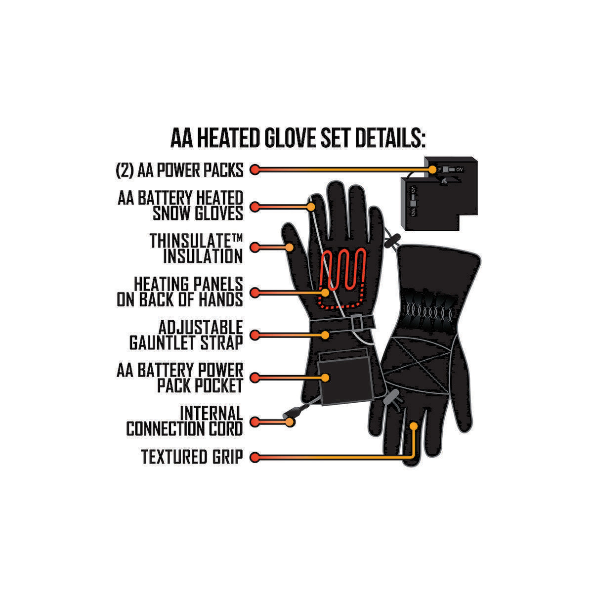  Open Box ActionHeat Womens AA Battery Heated Gloves