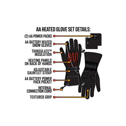  Open Box ActionHeat Womens AA Battery Heated Gloves