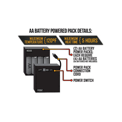  Open Box ActionHeat Womens AA Battery Heated Gloves