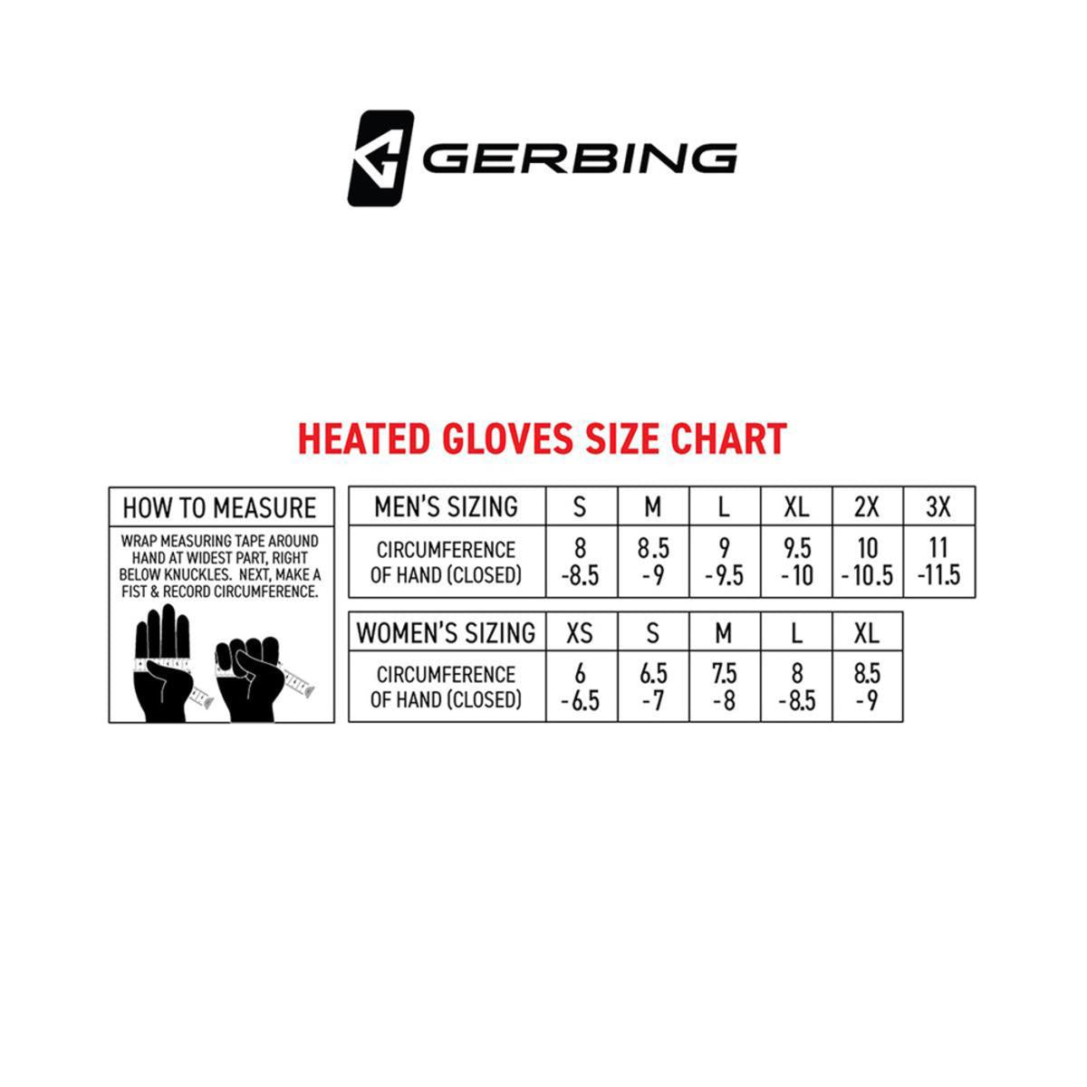  Open Box Gerbing Mens 7V Atlas Ultra-Flex Battery Heated Gloves