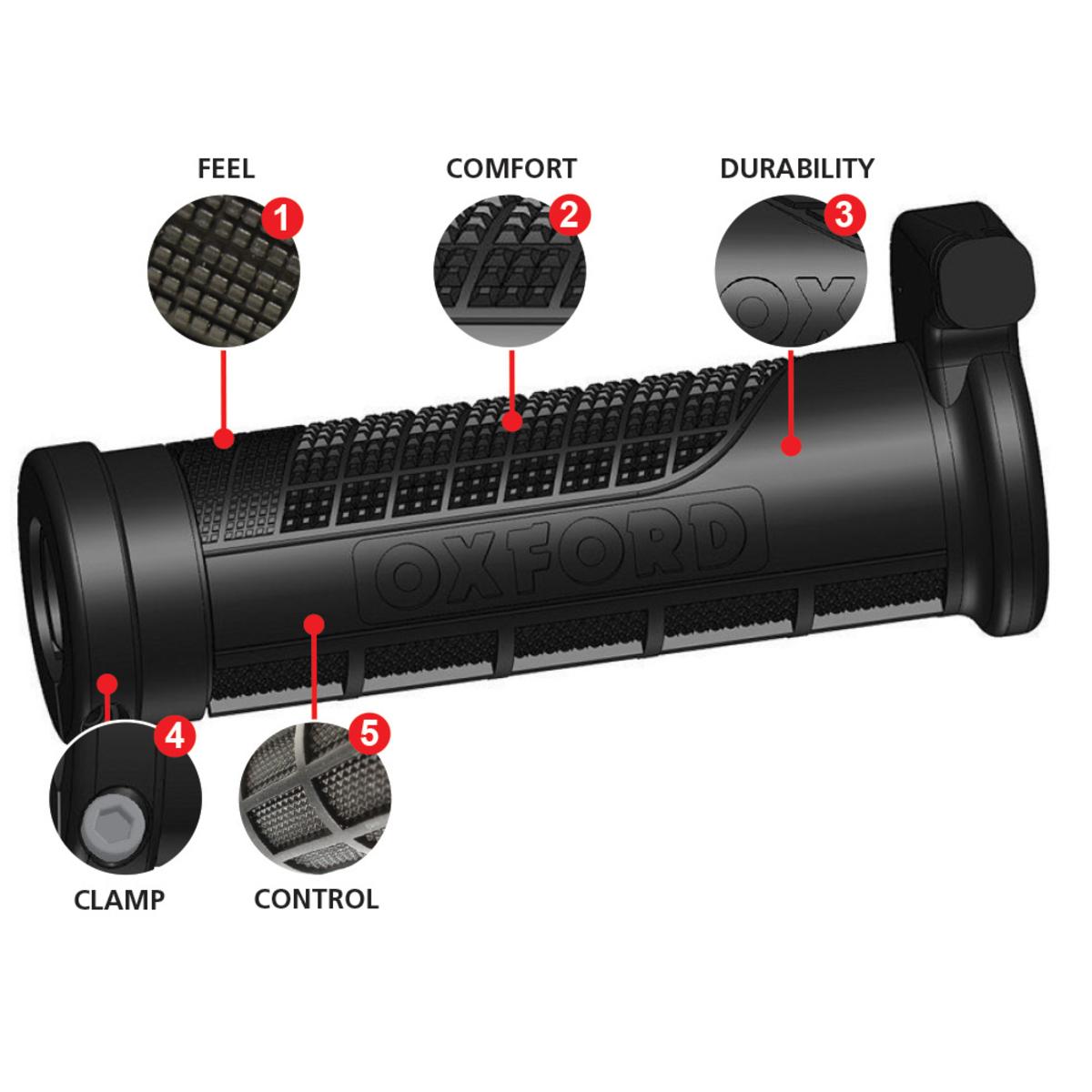  Oxford Heaterz Premium - ATV Heated Grips With Waterproof Connectors