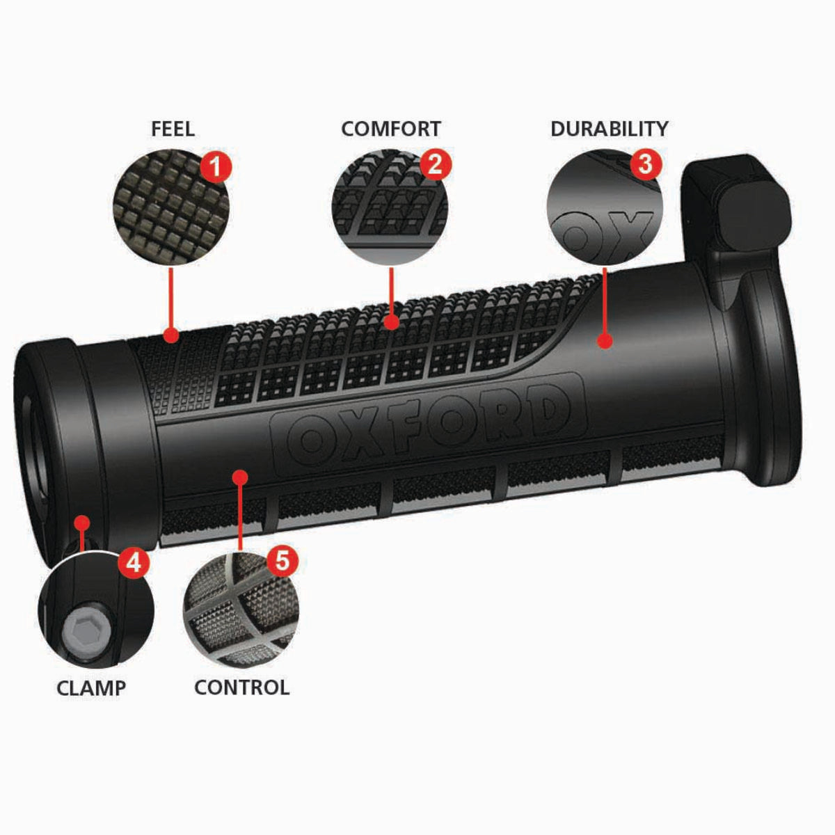  Oxford Hotgrips EVO ATV Heated Grips With Thumbwarmer