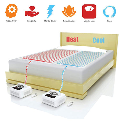  Perfect Sleep Pad Cooling And Heating Pad - Water Activated Mattress Pad - Twin (Single Zone 38in X 75in)