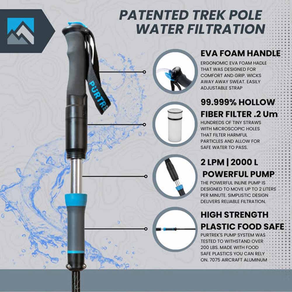  Purtrek Trek Pole Water Filtration System - Set