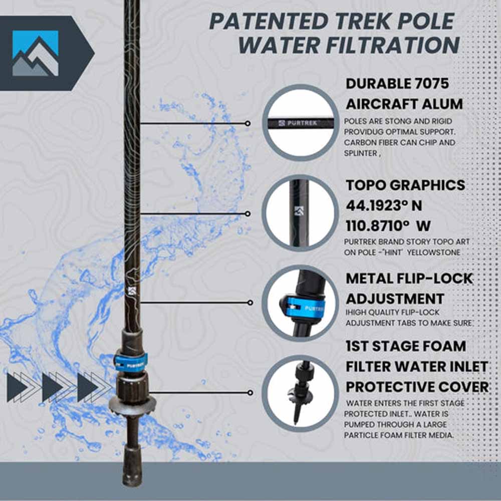  Purtrek Trek Pole Water Filtration System - Set