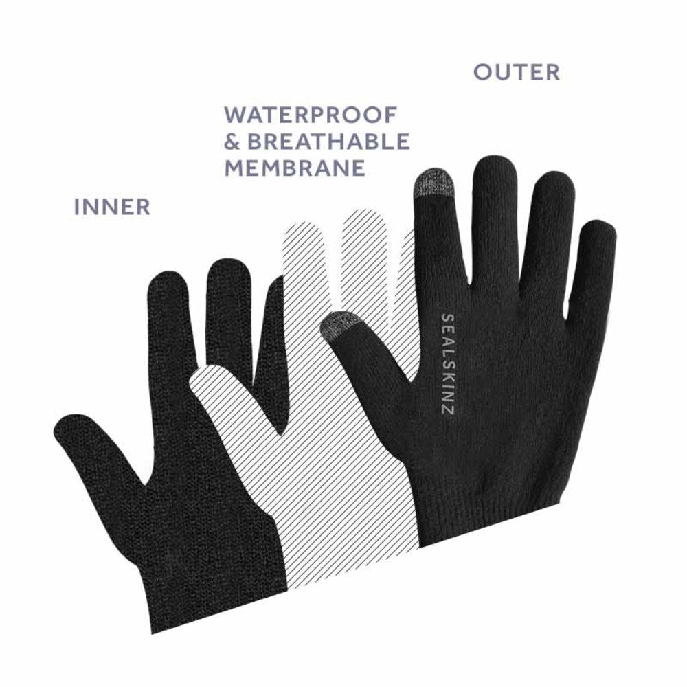  SealSkinz Skeyton Waterproof All Weather Ultra Grip Knitted Gauntlet
