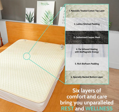  Shield Life TheraPad Mattress Pad - King