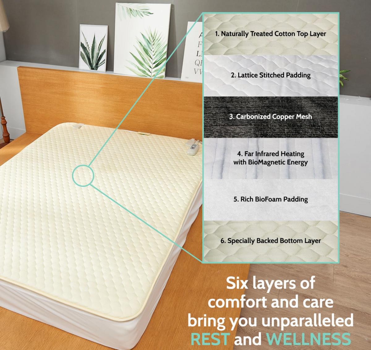  Shield Life TheraPad Mattress Pad - Twin