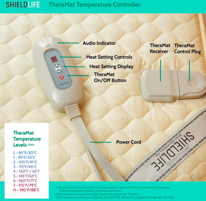  Shield Life TheraPad Mattress Pad - Twin
