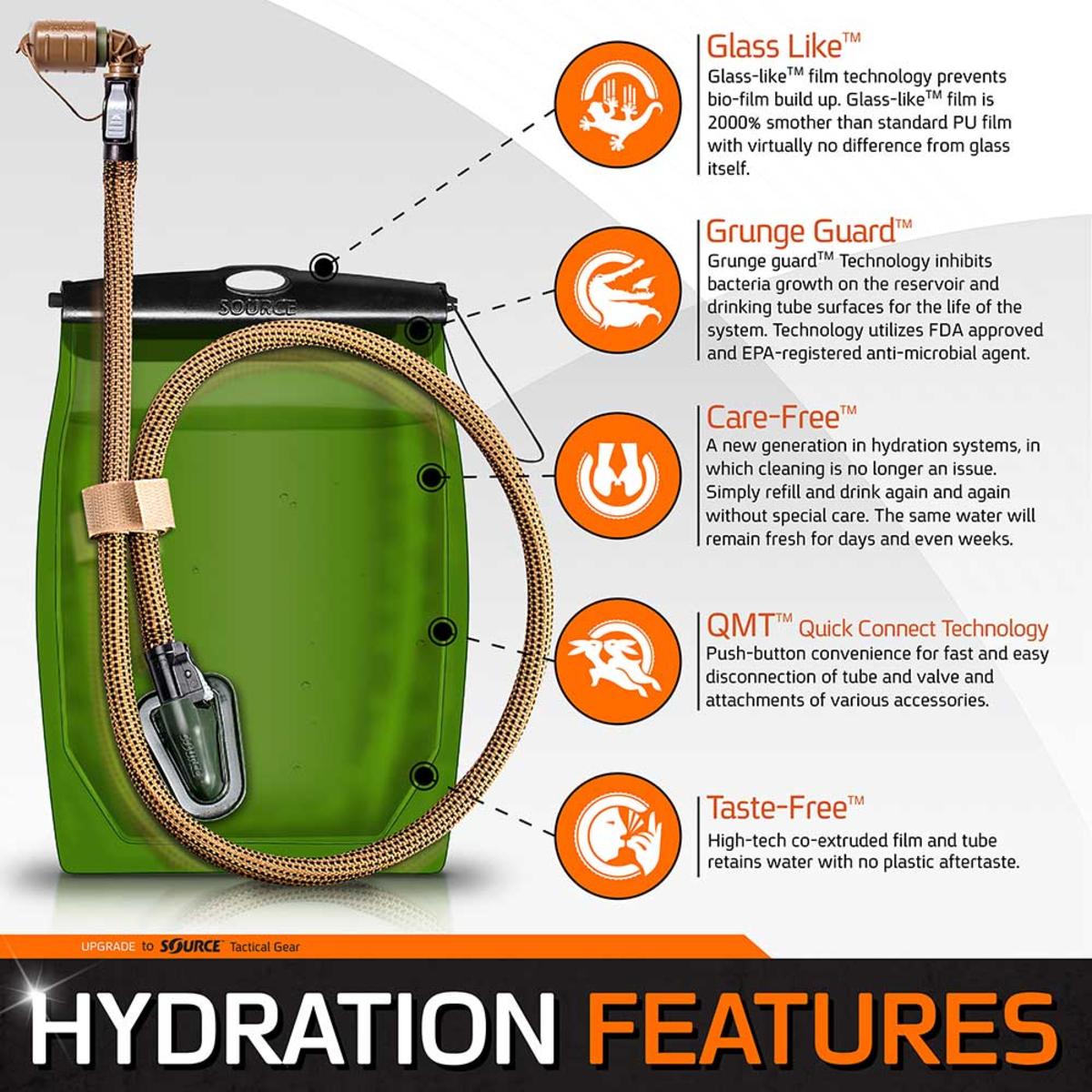  Source Tactical Kangaroo Canteen 1L Hydration Bladder