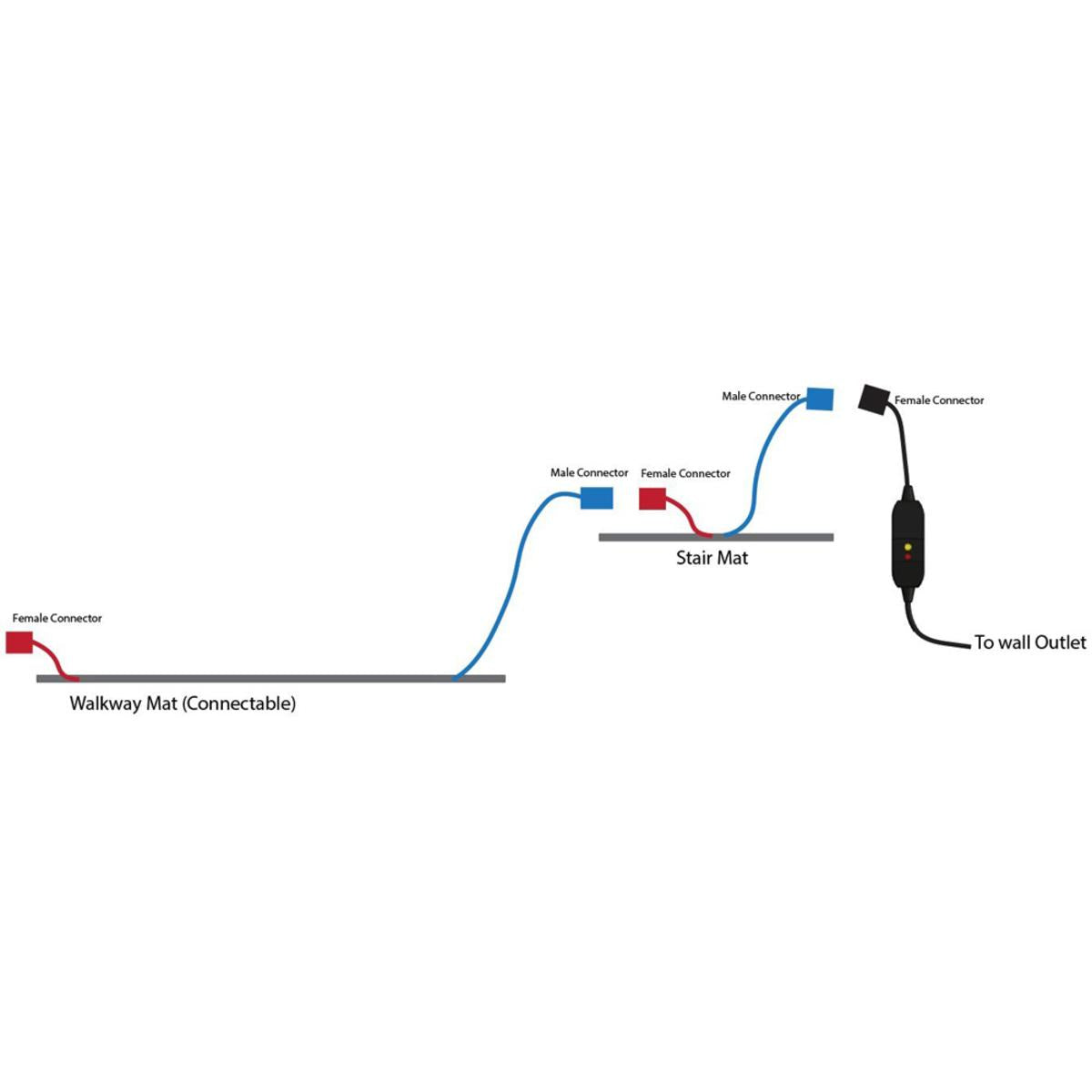  Summerstep 120V Connectable 2 Foot Extension Cord