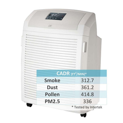 Sunpentown Heavy Duty Air Cleaner With HEPA/Carbon/VOC/TiO2 Filter With UV Light