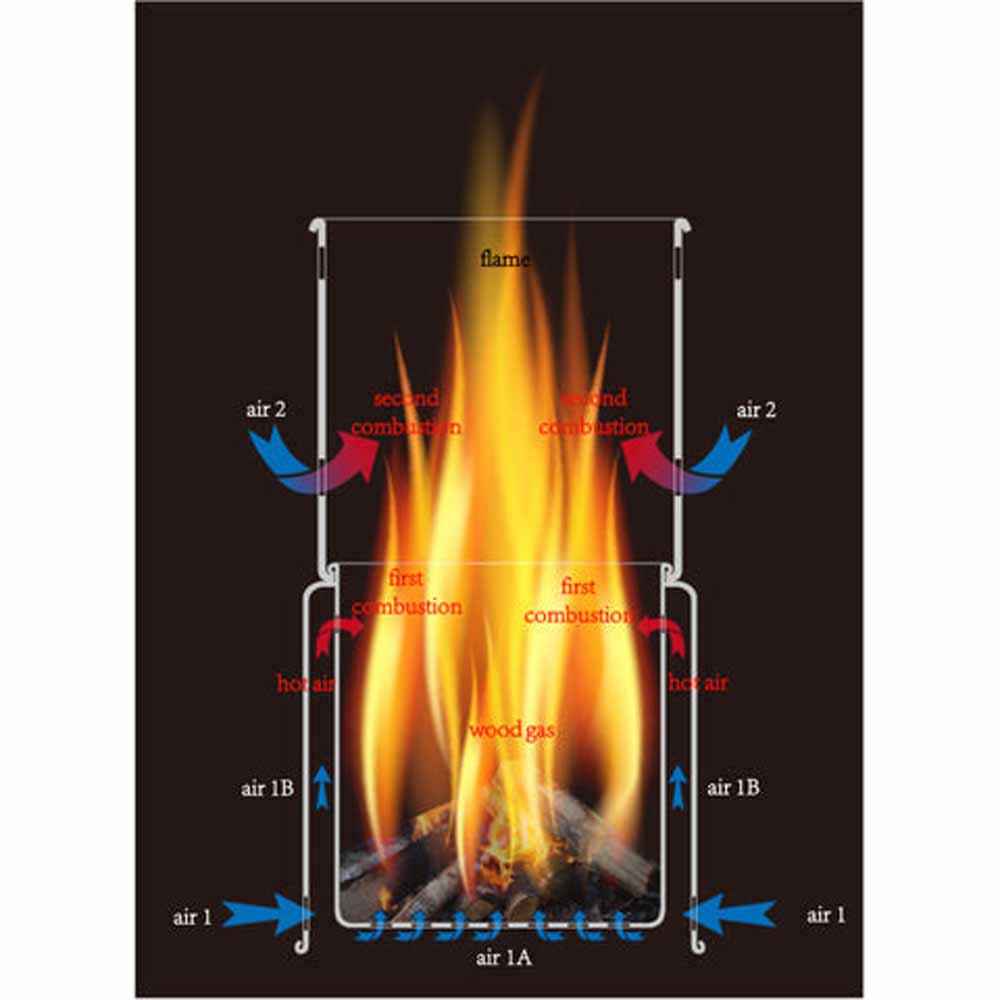  TOAKS Titanium Backpacking Wood Burning Stove