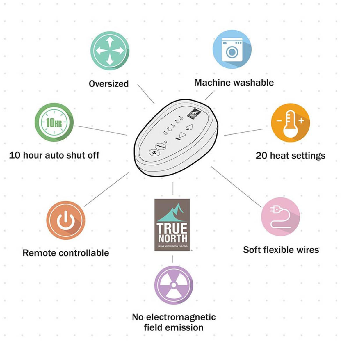  True North By Sleep Philosophy Ultra Soft Plush Reverses To Berber Heated Blanket With Bonus Automatic Timer - King