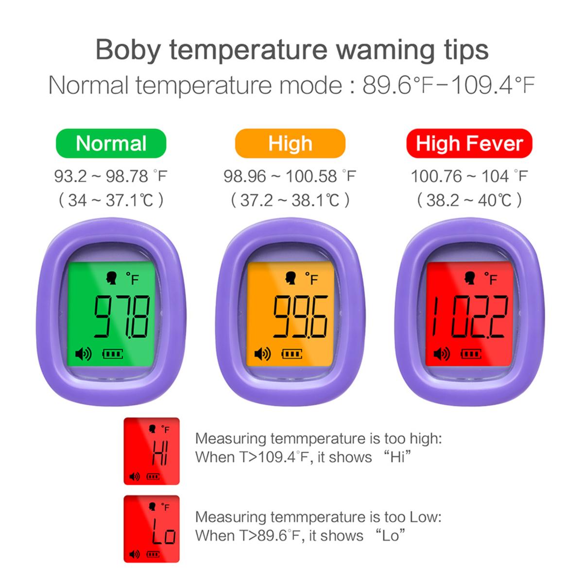  UTK No Contact Forehead Digital Infrared Thermometer With LCD Display